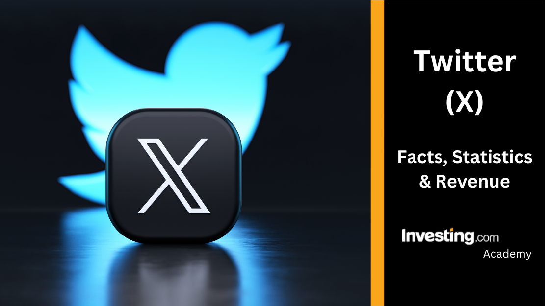 How to market on Facebook using Facebook marketing software